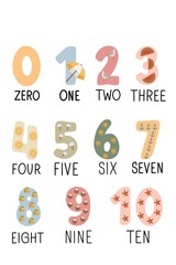 Naklejka premium Cute decorated numbers 0-10 poster with words for kids. Kawaii vocabulary flashcards zero to ten for children English and math learning.
