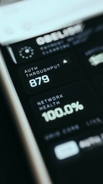 Real-time network tracking indicating highly optimized performance