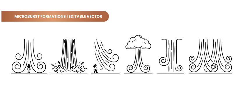 Microburst vector icon set weather diagrams showing extreme downburst wind and rain storm formations in clean line art style for meteorological science education graphic and hazard warning design