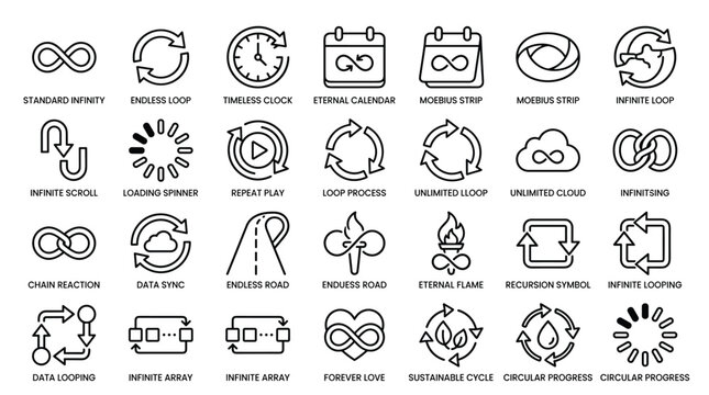 Set of infinity and loop icons for digital process and endless cycles graphic design featuring motion graphics symbols for infinite loading and data flow cycle.