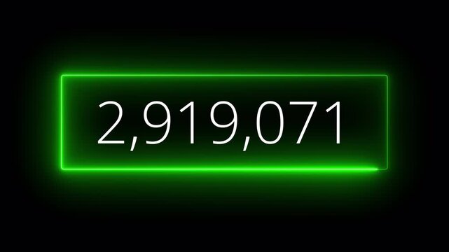 Number counter animation from 0 to 500,000 in 4k for likes and views, animated counting numbers from zero to five Million on transparent background