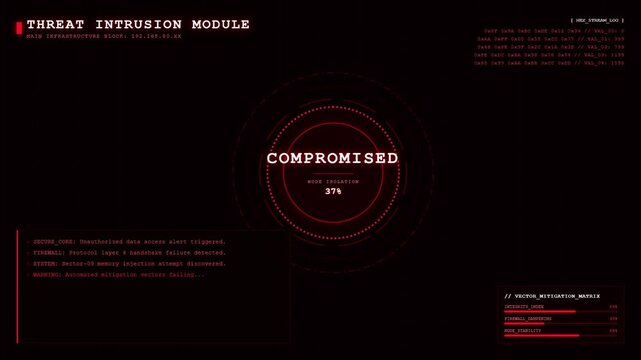 Threat Intrusion Module System Compromised Node Isolation Animation Red Cyber Attack Loop.