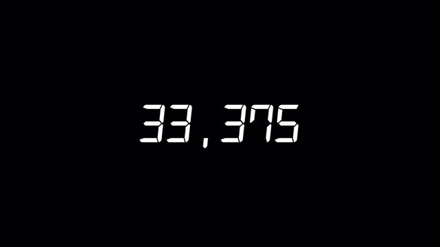 Number counter animation from 0 to 50,000 in 4k for likes and views, animated counting numbers from zero to fifty thousand on transparent background