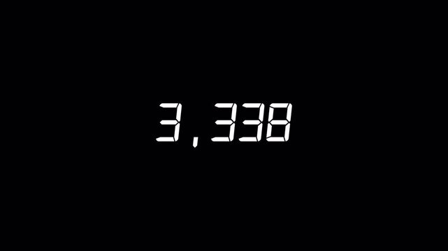 Number counter animation from 0 to 5,000 in 4k for likes and views, animated counting numbers from zero to five thousand on transparent background