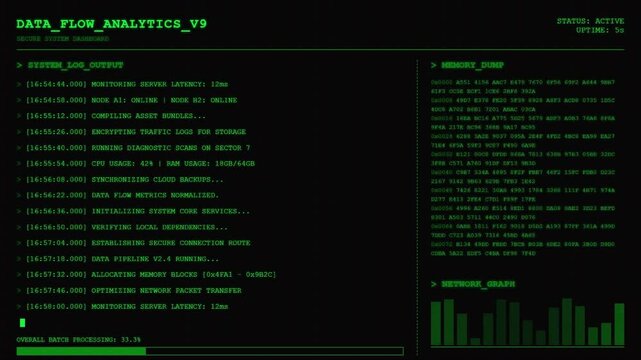 Data Flow Analytics System Log Memory Dump Network Graph Dashboard Animation Green Loop.