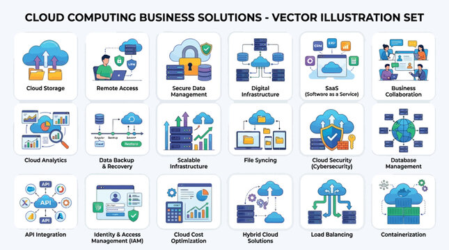 Cloud computing business solutions vector illustrations set data storage security and infrastructure concepts