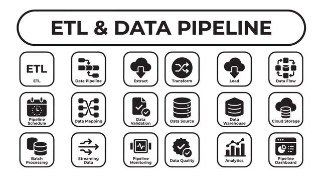 ETL and data pipeline glyph icon set for big data processing warehouse cloud storage analytics and pipeline monitoring