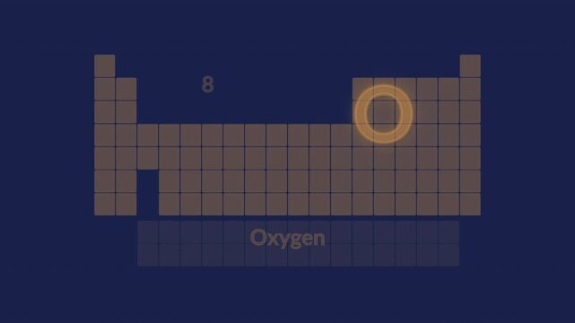 Illustrazione animata di Tabella periodica degli elementi con evidenza dell'elemento chimico Ossigeno