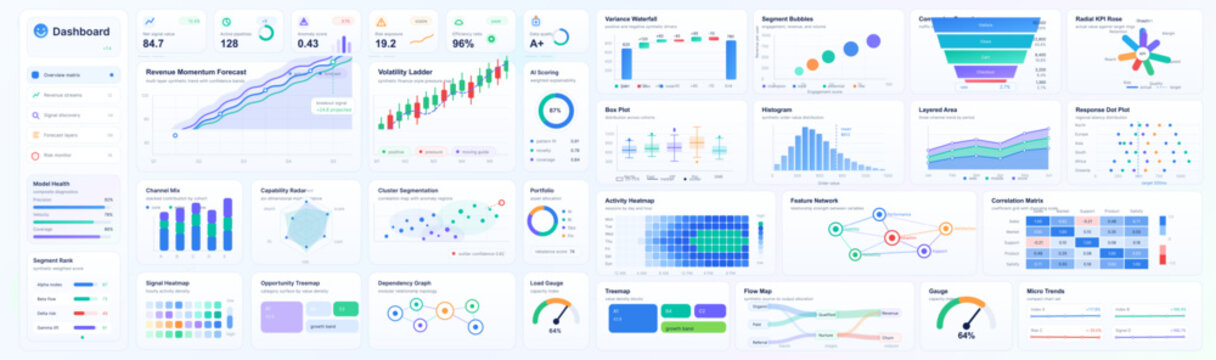 Premium vector-style business intelligence dashboard on a clean white background, featuring diverse analytical charts, KPI cards, statistical graphs, heatmaps, network diagram, funnel, treemap