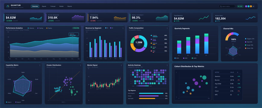 Dark Analytics Dashboard Interface with Business Intelligence Data Visualizations