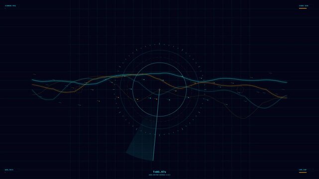 Animated audio spectrum waves on a dark background with grid lines