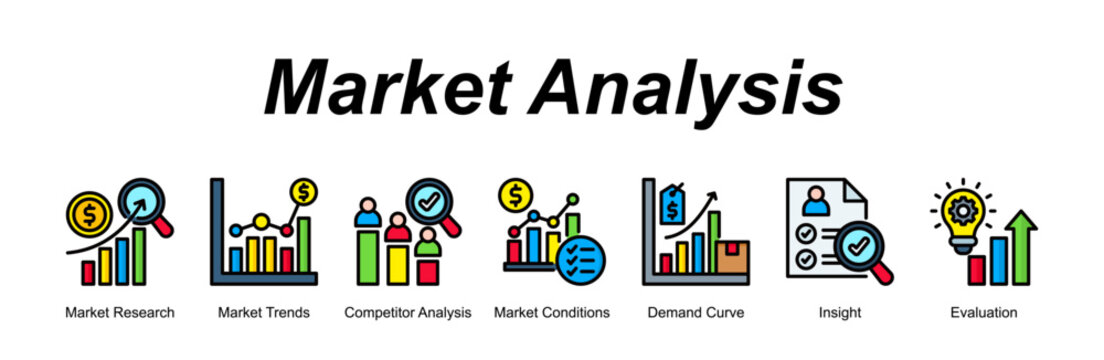 Market Analysis banner web icon vector illustration concept with an icon of Market Research, Market Trends, Competitor Analysis, Market Conditions, Demand Curve, Insight, Evaluation 