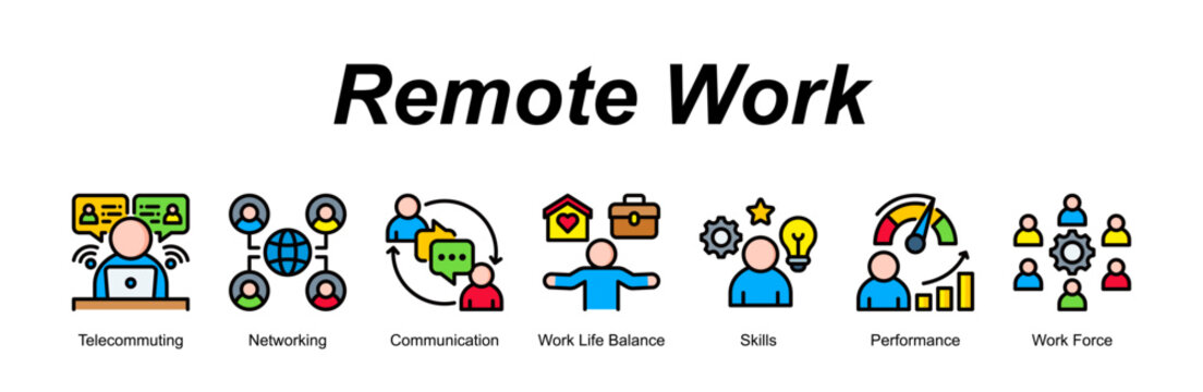 Remote Work banner web icon vector illustration concept with an icon of Telecommuting, Networking, Communication, Work Life Balance, Skills, Performance, Work Force 