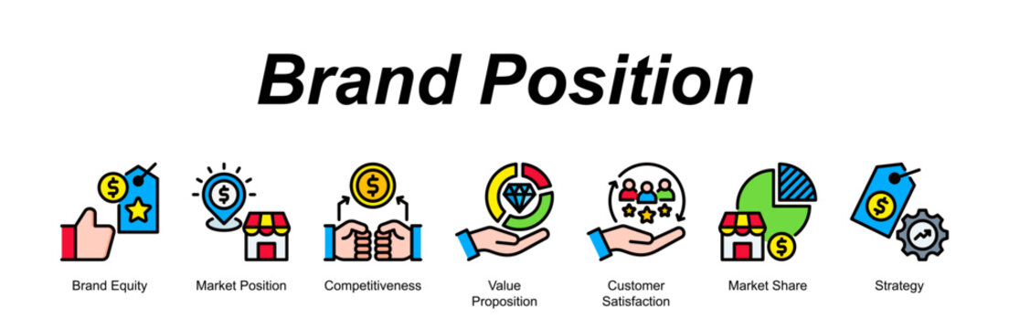 Brand Position banner web icon vector illustration concept with an icon of Brand Equity, Market Position, Competitiveness, Value Proposition, Customer Satisfaction, Market Share, Strategy 