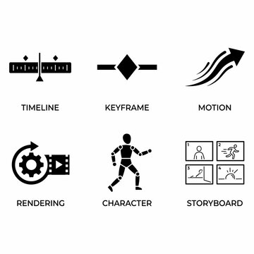 Animation and video production concepts represented by six black icons with text labels.