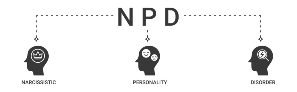 NPD Banner containing Narcissistic, Personality, Disorder vector icon concept illustration