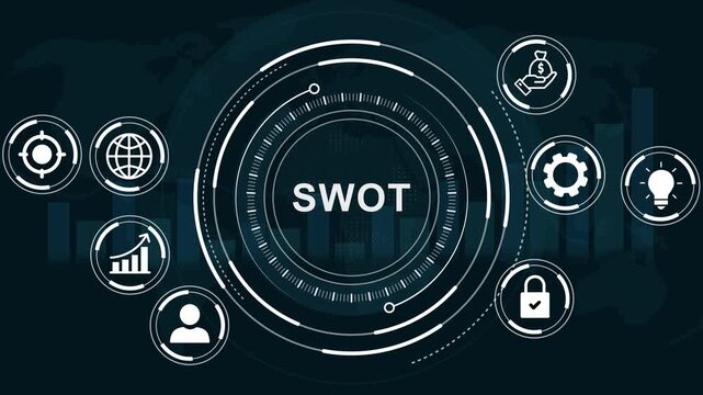 SWOT Analysis Dashboard with Strategic Planning, Business Performance, Risk Assessment, Competitive Analysis and Digital Analytics. animation