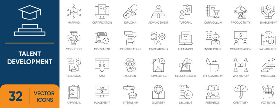 Talent Development Icon Set. Containing Knowledge, career, education, skill, development, Talent Search and more. Editable vector Line icons collection.