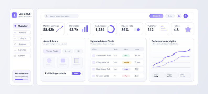 Creator studio dashboard template with contributor earnings analytics charts, uploaded asset library management system. UI, UX dashoboard with portfolio statistics. Vector admin panel with UI, UX