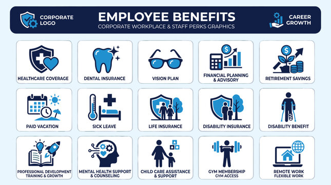 Employee benefits icon set, corporate workplace and staff perks graphics, human resources healthcare and financial planning vector icons
