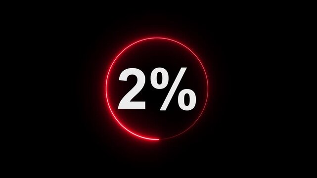 Glowing red neon loading circle with 2 percent progress indicator on black background