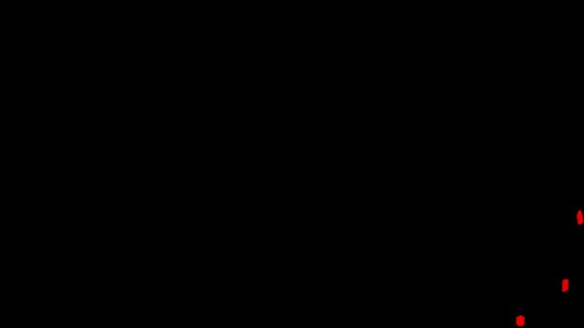 Red Profit Growth Animation Showcasing Financial Success, Revenue Expansion and Business Performance