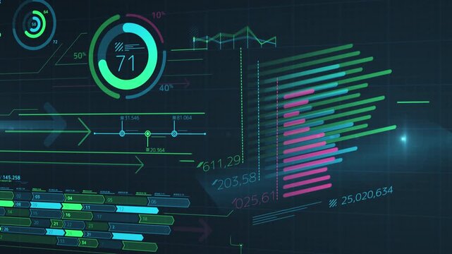 Animation of multiple charts visualizing the analysis of large amounts of data