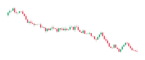 Naklejka premium Candlestick chart showing a bearish market trend
