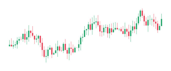 Obraz premium Financial candlestick chart showing market price trends