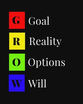 Grow model acronym quote poster goal reality options will corporate success business coaching motivation typography on black background