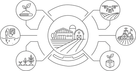 Agricultural technology illustration featuring farm buildings machinery and plant growth in a circular arrangement agriculture farming farmland crops harvest rural field © md maruf 
