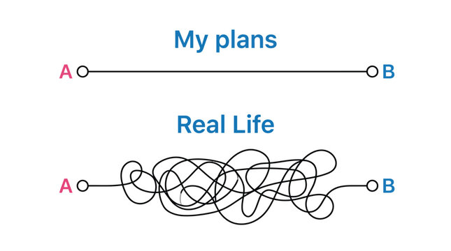 Straight line versus chaotic scribble representing the difference between personal expectations and actual lived human experience