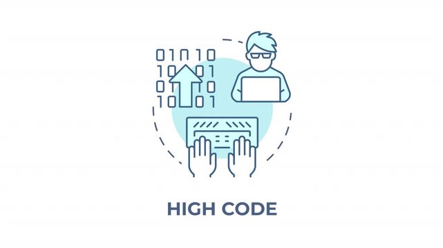 High code blue concept icon animation. Professional full stack development. Compilation process. System programming. Cyan circular animated abstract idea. HD video with alpha channel