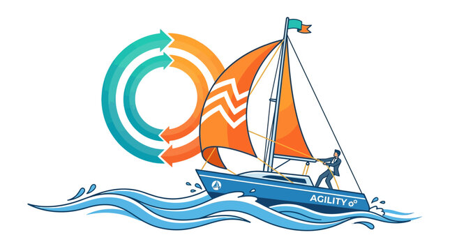 Sailing boat navigating waves with agile process cycle arrows vector illustration representing business progress and adaptability