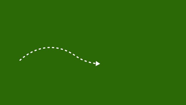 A beautiful Curved navigation line with dotted arrow path movement indicator line animation on green back ground.Abstract movement direction line,arrow icon,direction line icon animation.