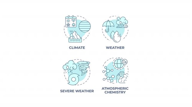 Modern climate mitigation pillars blue concept icons animation set. Global atmospheric science. Weather research. Cyan circular animated abstract ideas. HD video collection with alpha channel