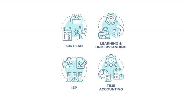 Inclusive learning framework strategies blue concept icons animation set. Specialized academic accommodation. Cyan circular animated abstract ideas. HD video collection with alpha channel
