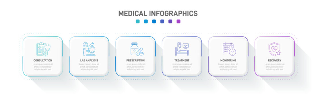 Medical infographic template with 6 steps. Patient journey workflow with line icons for consultation, lab analysis, prescription, treatment, monitoring, and recovery. Vector layout. Timeline.