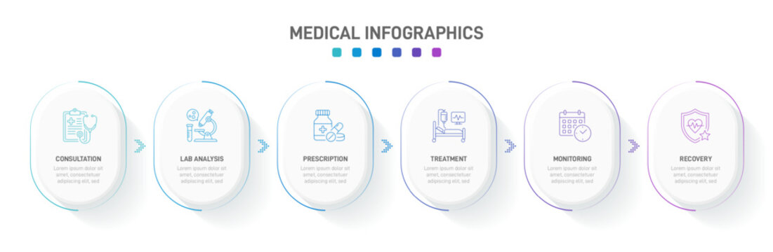 Medical infographic template with 6 steps. Patient journey workflow with line icons for consultation, lab analysis, prescription, treatment, monitoring, and recovery. Vector layout. Timeline.