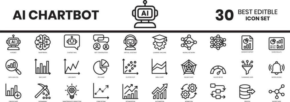 Smart transportation and autonomous vehicle line icon set. Ai chatbot icon set editable icons for chatbots and artificial intelligence