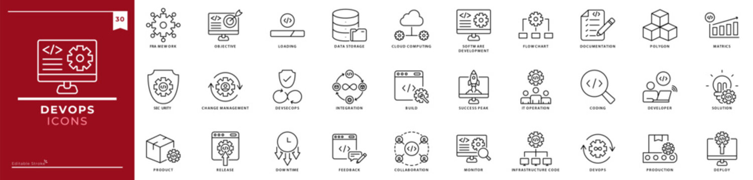 Devops, Outline icons collection. Simple vector illustration. developer, cycle, plan, product, code, release, delivery and more