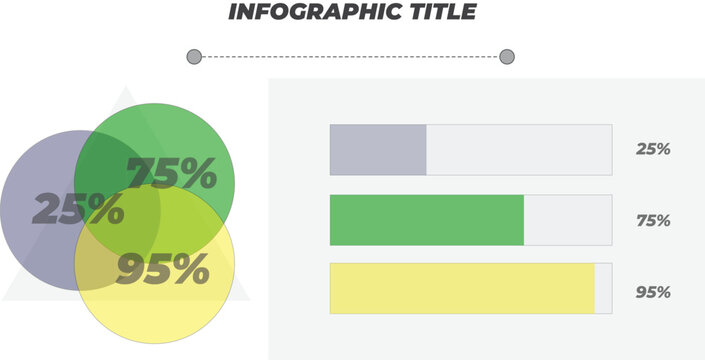 Detailed infographic showing percentage data represented through colorful overlapping circle diagrams and horizontal bar charts with sleek typography and professional layout design elements 