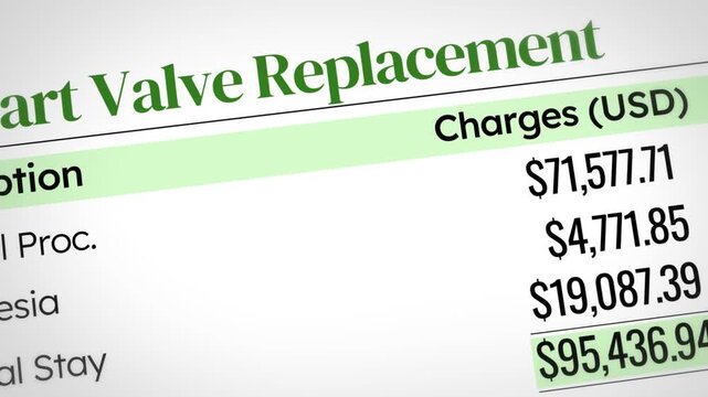 Heart valve replacement cost analysis chart including anesthesia, hospital stay, and procedure fees in 4k close up medical bill