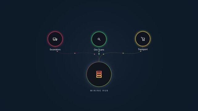 Mining hub infographic with digital icons and network connections