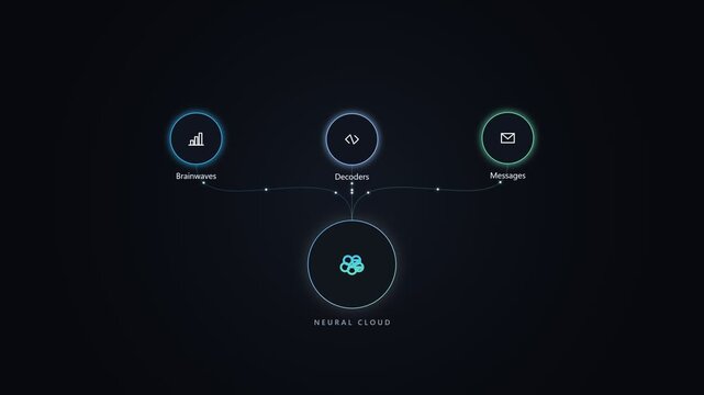 Neural cloud network diagram with digital icons for data management