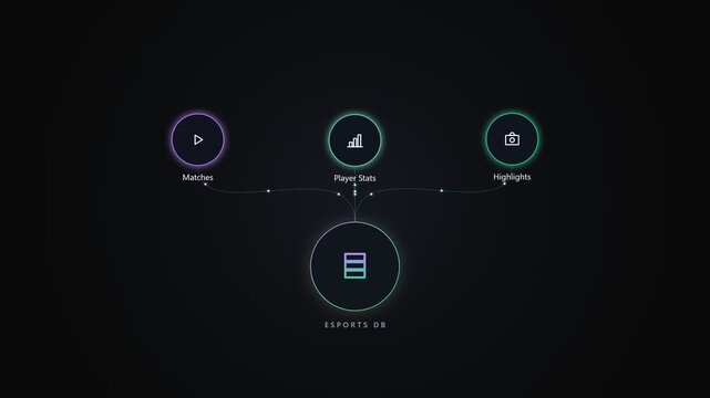 Esports database interface with interactive digital menu elements