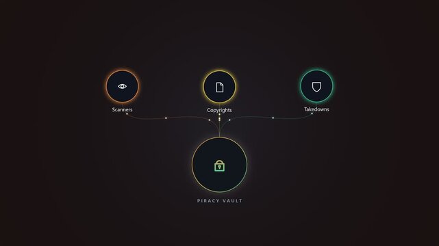 Piracy vault digital interface with security and protection icons