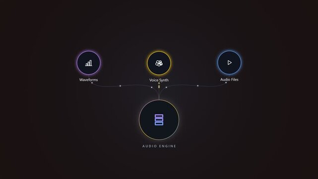 Audio engine software interface with digital sound processing icons