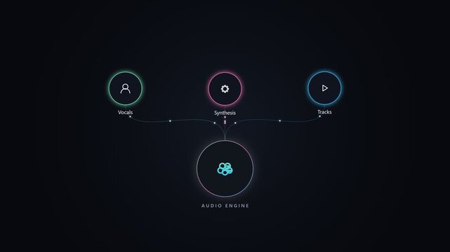 Audio engine interface with digital icons and network connection