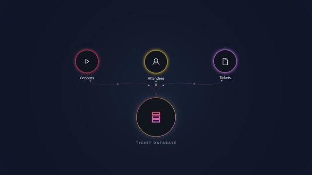 Ticket database infographic with digital network nodes and icons